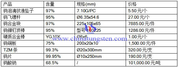 2016810uϽӲ|(zh)Ͻr(ji)