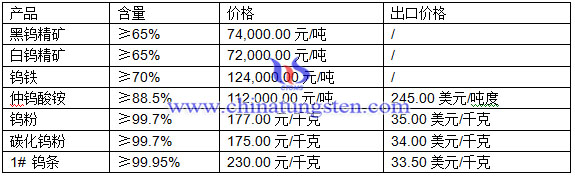 u̼ۡuucr(ji)DƬ