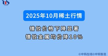 2025年10月稀土價(jià)格如何